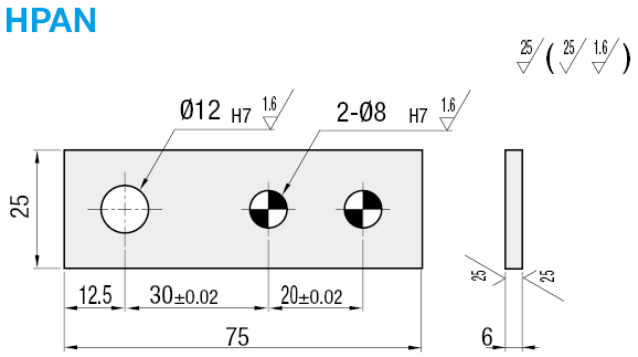 Piastre cerniera/Standard:Immagine relativa