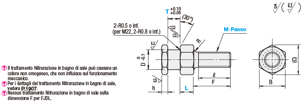 Giunti flottanti compatti - Filettatura maschio:Immagine relativa