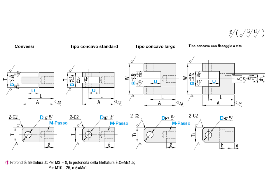 Giunti a snodo/Maschiati, configurabili:Immagine relativa