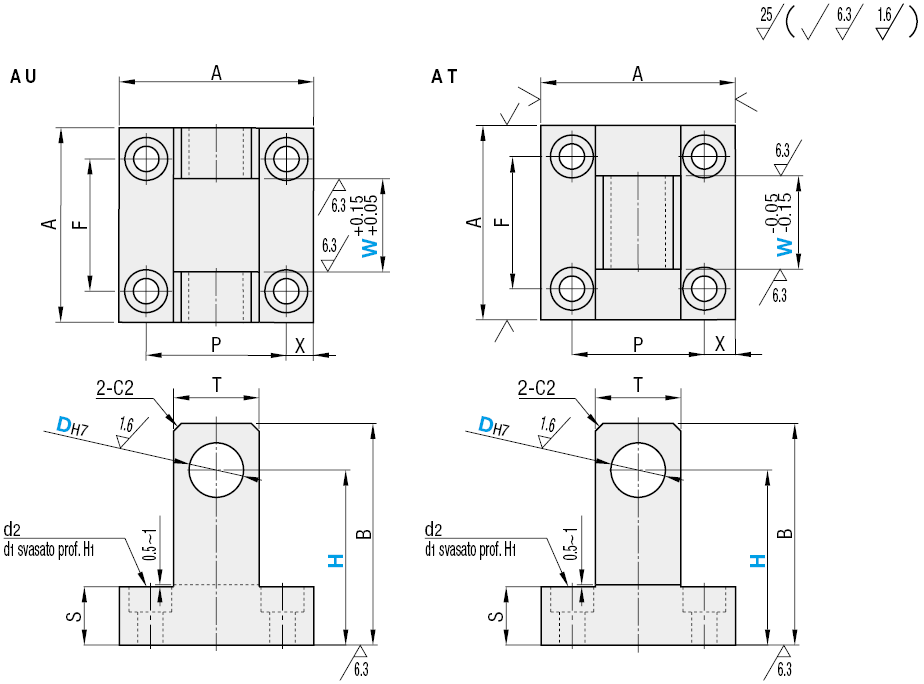 Basi cerniera/Con fulcro centrale:Immagine relativa