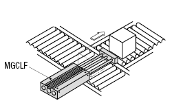 Cilindri con guide doppie:Immagine relativa