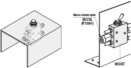 Valvole di commutazione/Azionamento manuale/a pulsante/levetta:Immagine relativa