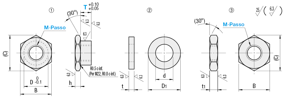 Giunti flottanti/In due pezzi dado/rondella:Immagine relativa