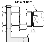 Supporti/A L:Immagine relativa