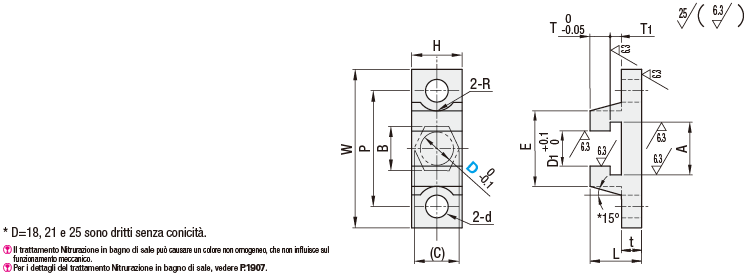 Supporti/Compatti/con cava a T:Immagine relativa