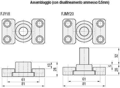 Giunti flottanti/Scorrevoli, kit/connettore/flangia di montaggio:Immagine relativa