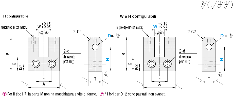 Basi cerniera/A U/attacco laterale:Immagine relativa