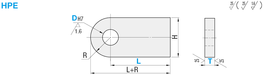 Piastre cerniera/Tipo R:Immagine relativa