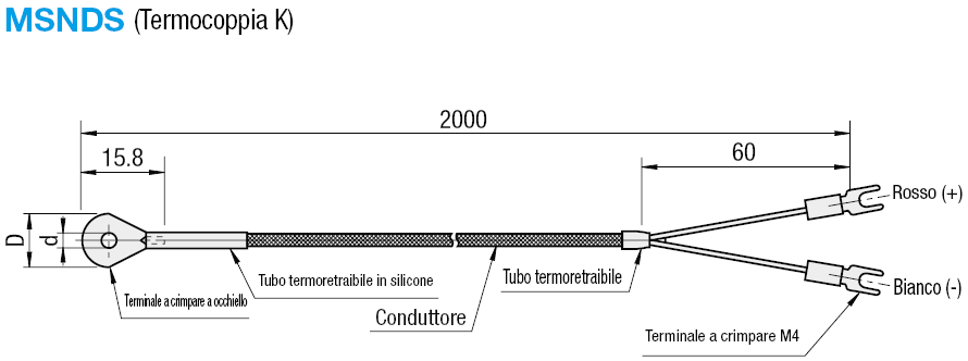 Sensori di temperatura/Terminale a crimpare rotondo/termocoppia K:Immagine relativa