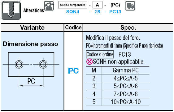 Griffe femmina:Immagine relativa