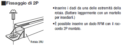 Raccordi di montaggio rotaia:Immagine relativa