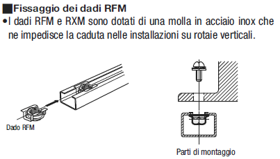 Dadi per guide sensore:Immagine relativa