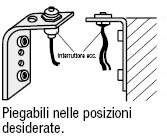 Staffe semplici:Immagine relativa