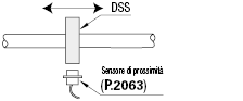 Alette interruttore/Spaccate/piatte con foro maschiato:Immagine relativa