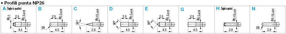 Sonde a contatto/Serie NP26:Immagine relativa