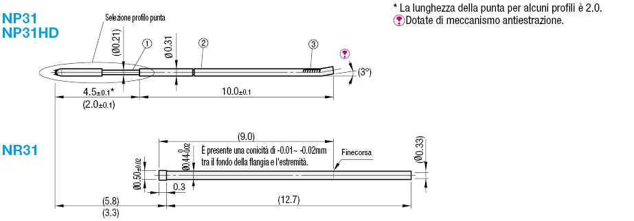 Sonde a contatto/Serie NP31:Immagine relativa