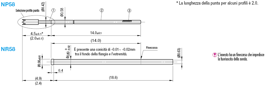 Sonde a contatto/Serie NP58:Immagine relativa