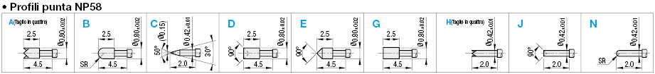 Sonde a contatto/Serie NP58:Immagine relativa