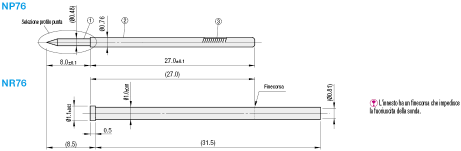 Sonde a contatto/Serie NP76:Immagine relativa