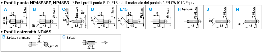 Sonde a contatto/Serie P45S3SF, NP45S3:Immagine relativa