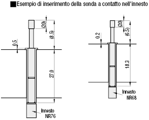 Sonde a contatto/Serie P45S3SF, NP45S3:Immagine relativa