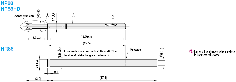 Sonde a contatto/Serie NP88, NP88HD:Immagine relativa