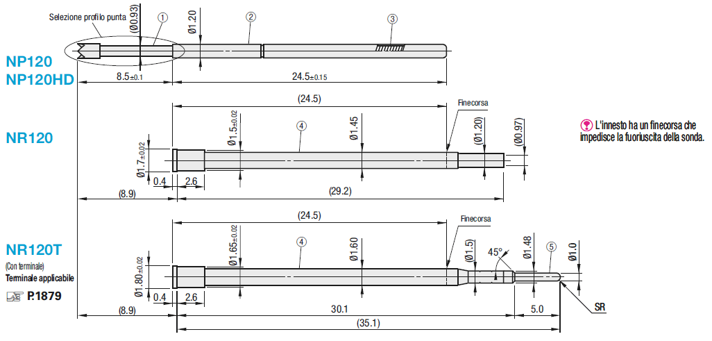 Sonde a contatto/Serie NP120, NP120HD:Immagine relativa