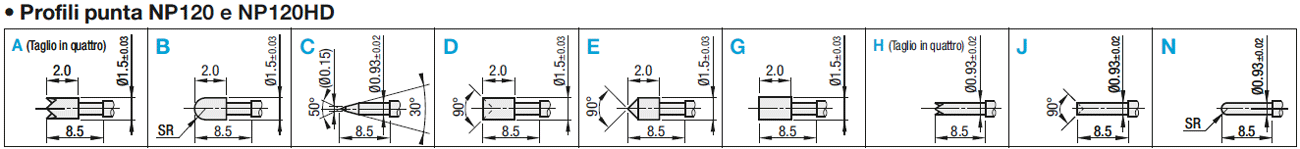 Sonde a contatto/Serie NP120, NP120HD:Immagine relativa