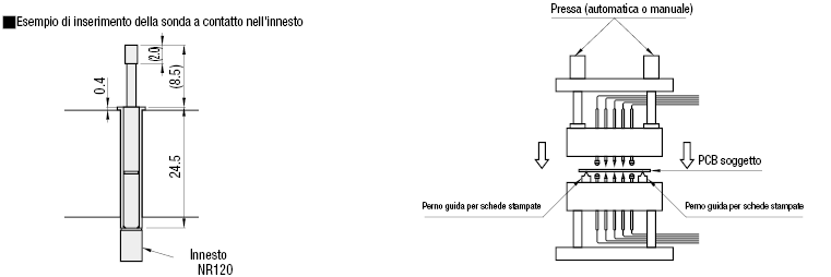 Sonde a contatto/Serie NP120, NP120HD:Immagine relativa