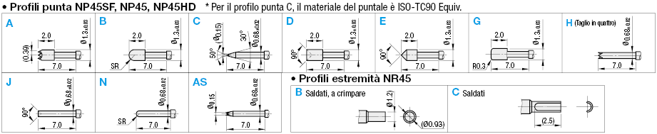 Sonde a contatto/Serie NP45SF, NP45:Immagine relativa