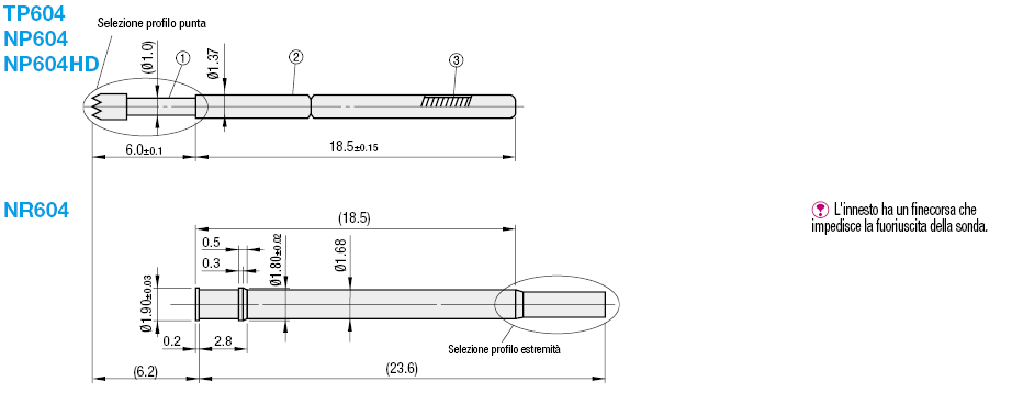 Sonde a contatto/Serie NP604, TP604:Immagine relativa