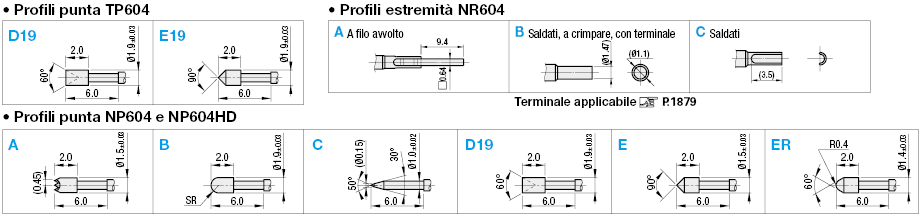 Sonde a contatto/Serie NP604, TP604:Immagine relativa