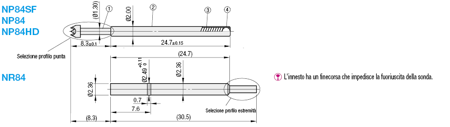 Sonde a contatto/Serie NP84SF, NP8:Immagine relativa