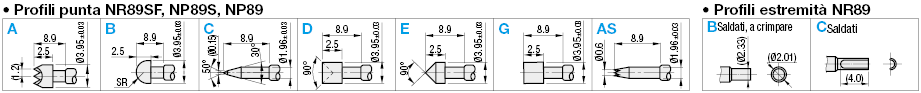 Sonde a contatto/Serie NP89SF, NP89:Immagine relativa