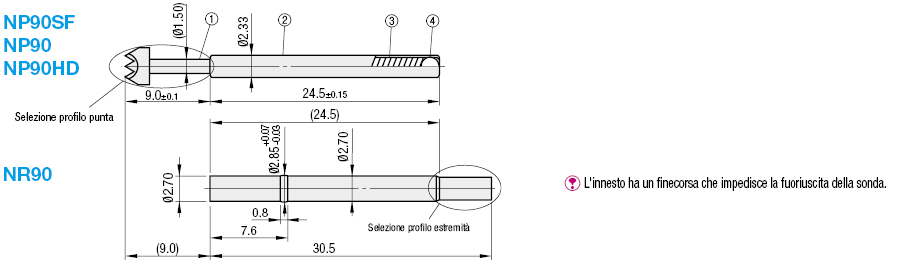 Sonde a contatto/Serie NP90SF, NP90:Immagine relativa