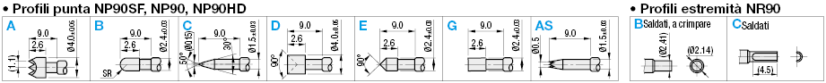 Sonde a contatto/Serie NP90SF, NP90:Immagine relativa