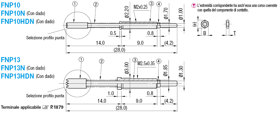 Assemblaggio sonde a contatto/Filettatura (FNP10):Immagine relativa