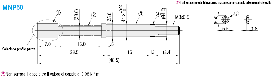 Assemblaggio sonde a contatto/Filettatura (MNP50):Immagine relativa