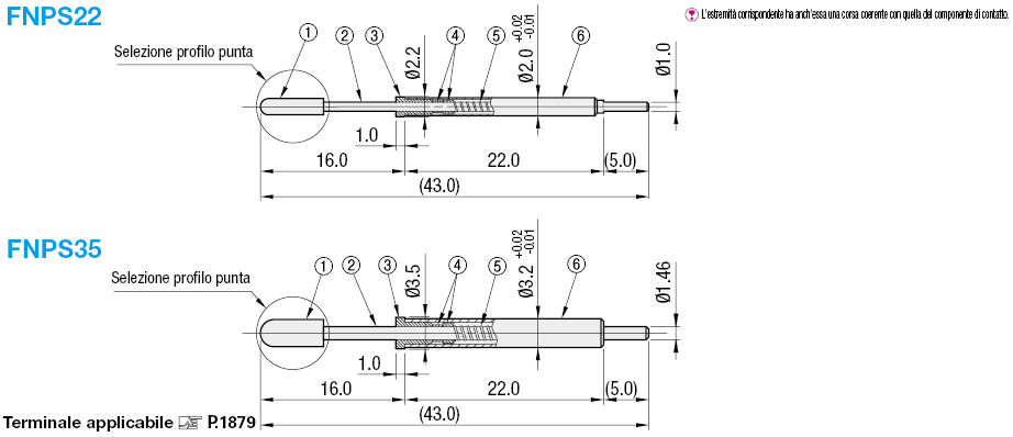 Assemblaggio sonde a contatto/Molla incorporata (FNPS22):Immagine relativa