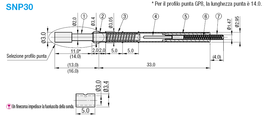 Sonde interruttore/Serie SNP:Immagine relativa