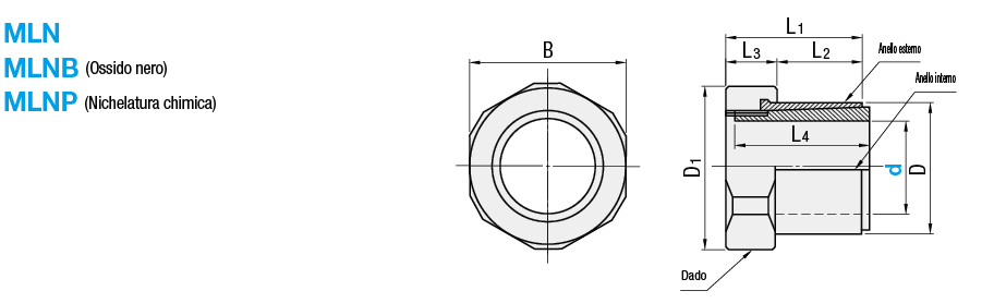 Boccole senza chiavetta/Sottili:Immagine relativa