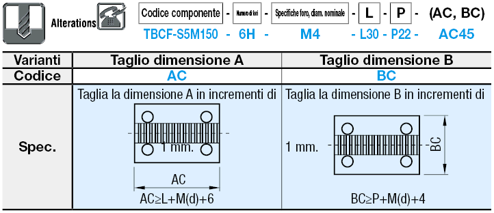 Piastra di serraggio per cinghia dentata/Anti-sovrapressione/posizione fori configurabile:Immagine relativa