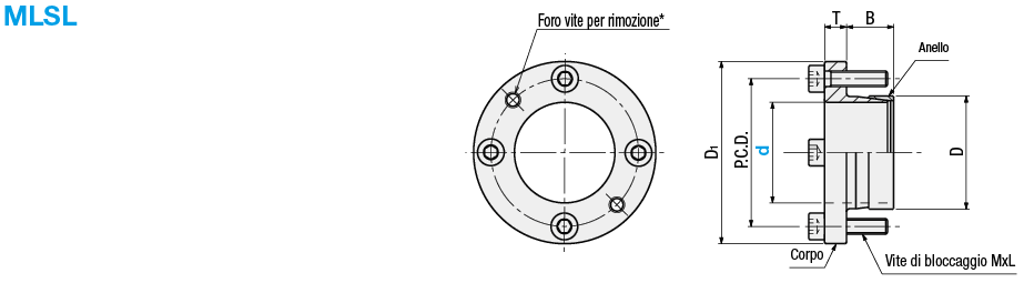 Boccole senza chiavetta/Montaggio facilitato (con dado):Immagine relativa