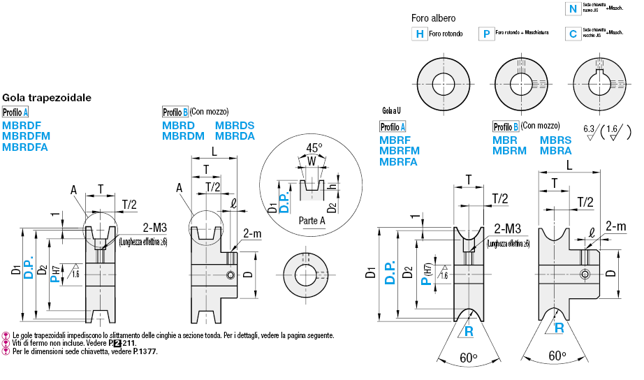 Pulegge per cinghie a sezione tonda/Con vite di fermo:Immagine relativa