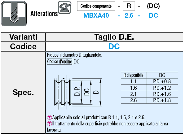 Tenditori per cinghie a sezione tonda/Doppia gola:Immagine relativa