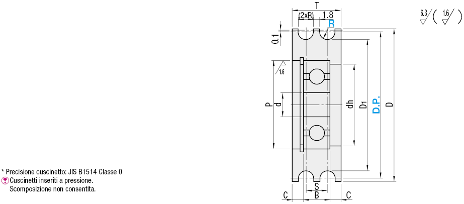 Tenditori per cinghie a sezione tonda/Doppia gola:Immagine relativa