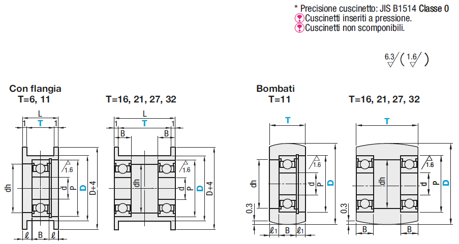 Tenditori per cinghie piane/Con flangia/bombati/larghezza: 6~32:Immagine relativa