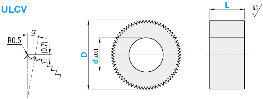 Rulli in uretano/Zigrinati:Immagine relativa