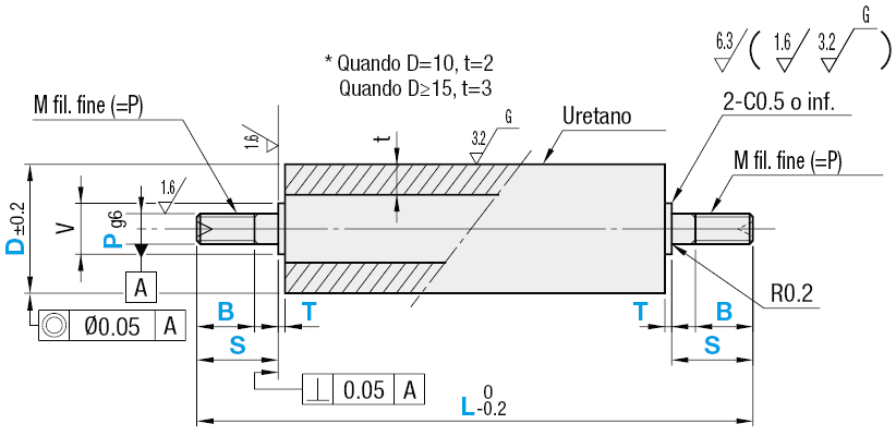 Rulli in uretano con alberi/Filettatura maschio sui due lati:Immagine relativa