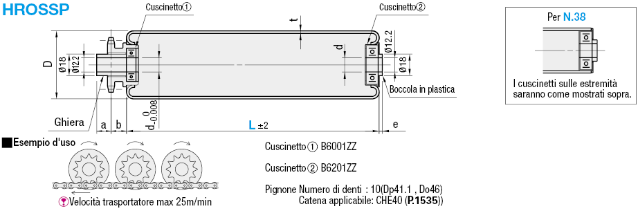 Rullo trasportatore/Con pignone:Immagine relativa